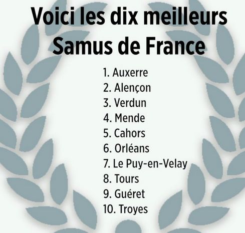 les dix meilleurs sites de rencontre